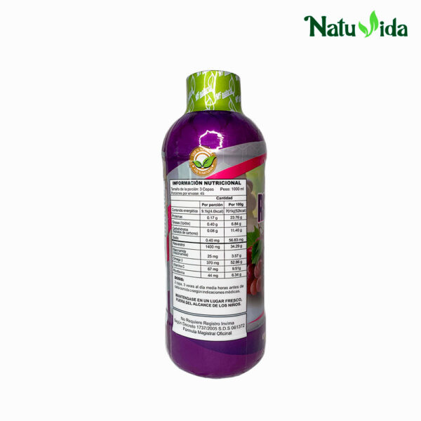 Resveratrol + NAD